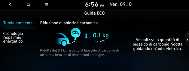 PDeN_ita%206.eco-driving_201216.png